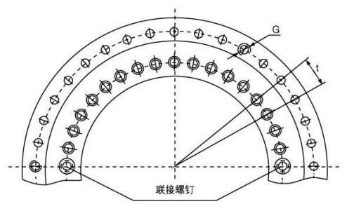 YRT轉(zhuǎn)臺(tái)軸承尺寸